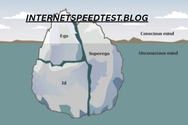 id ego superego enneagram: A Deep Dive into Personality Dynamics